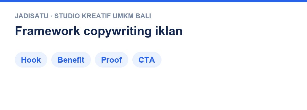 Infografik framework copywriting iklan untuk UMKM oleh Jadisatu