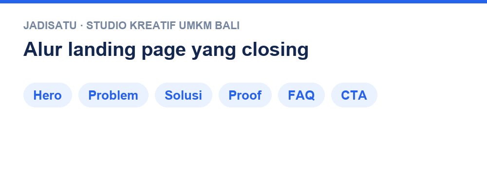 Infografik alur landing page yang closing untuk UMKM oleh Jadisatu